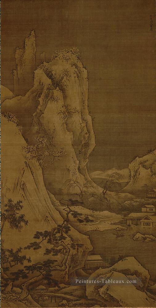 paysage de quatre saisons hiver 1486 Sessho Toyo japonais Peintures à l'huile